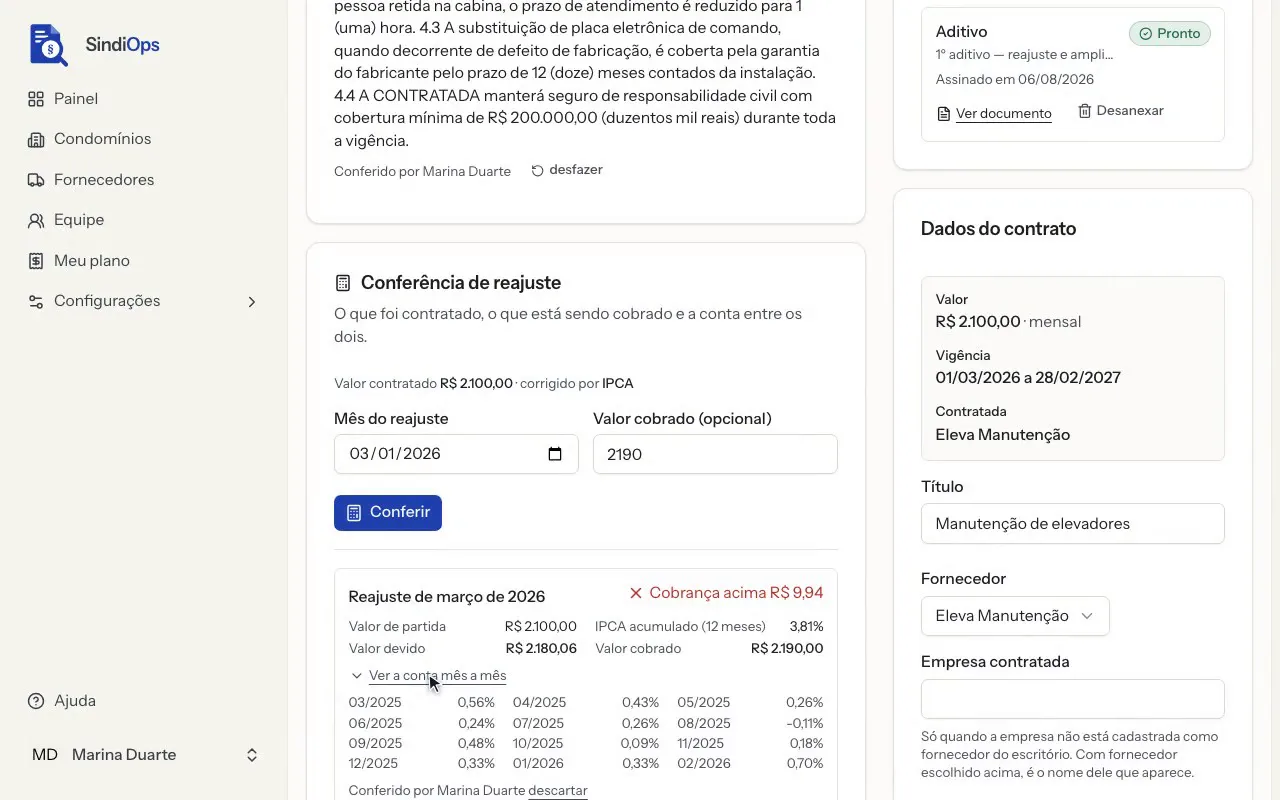 Conferência de reajuste no SindiOps: valor devido de R$ 2.180,06 contra R$ 2.190,00 cobrados, com a conta mês a mês aberta